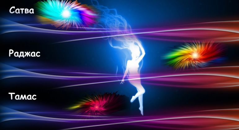 Три гуны - их характеристика и возможности