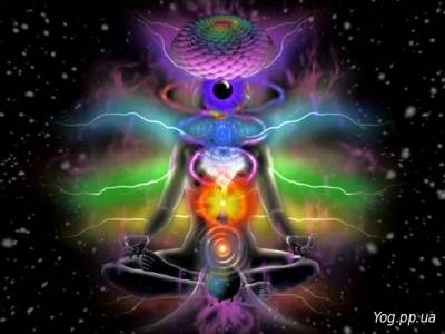 Сами высчитываем цвет своей ауры и разбираем ее характеристику